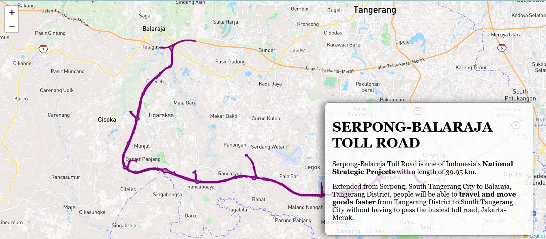 Land Acquisition Process Dashboard for Toll Road